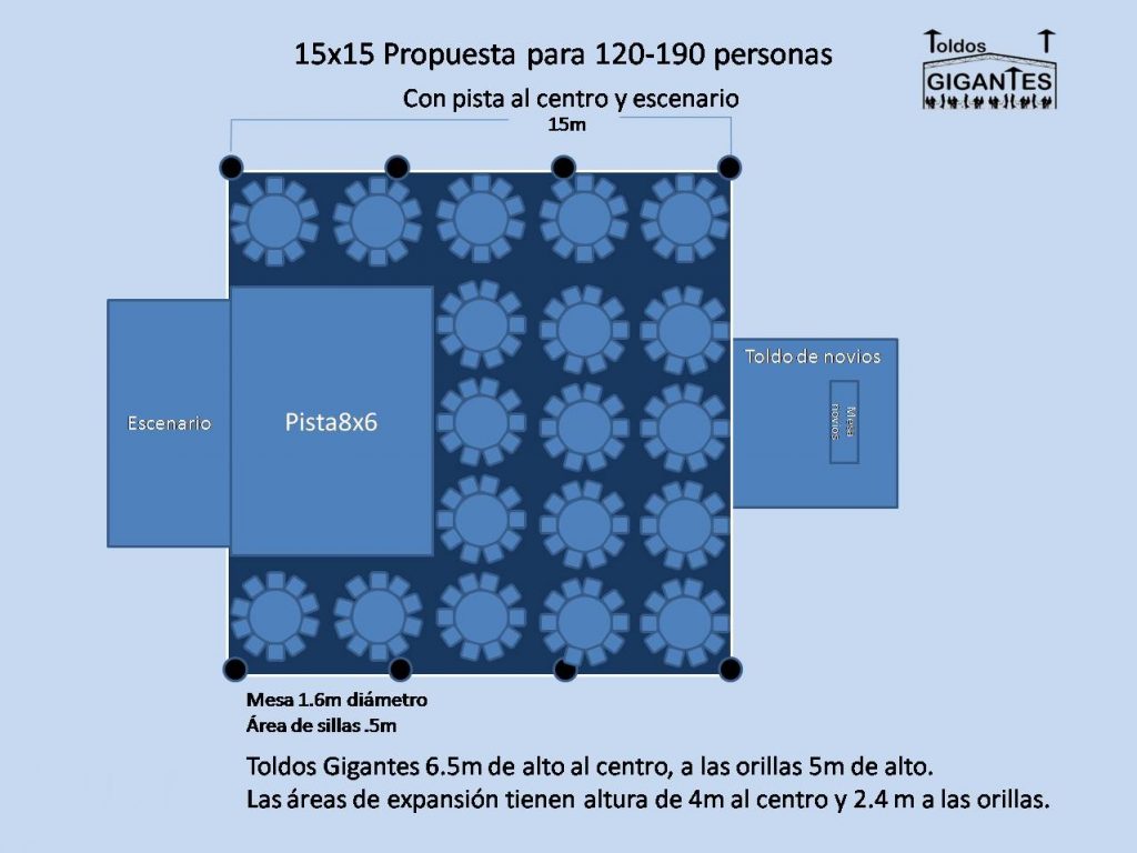 TG 120-190p 15x15m