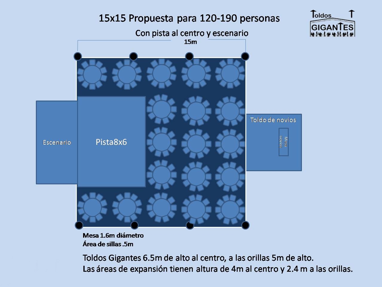 TG 120-190p 15x15m