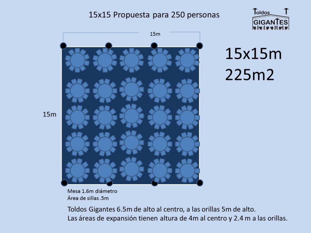 15 x 15 mesas