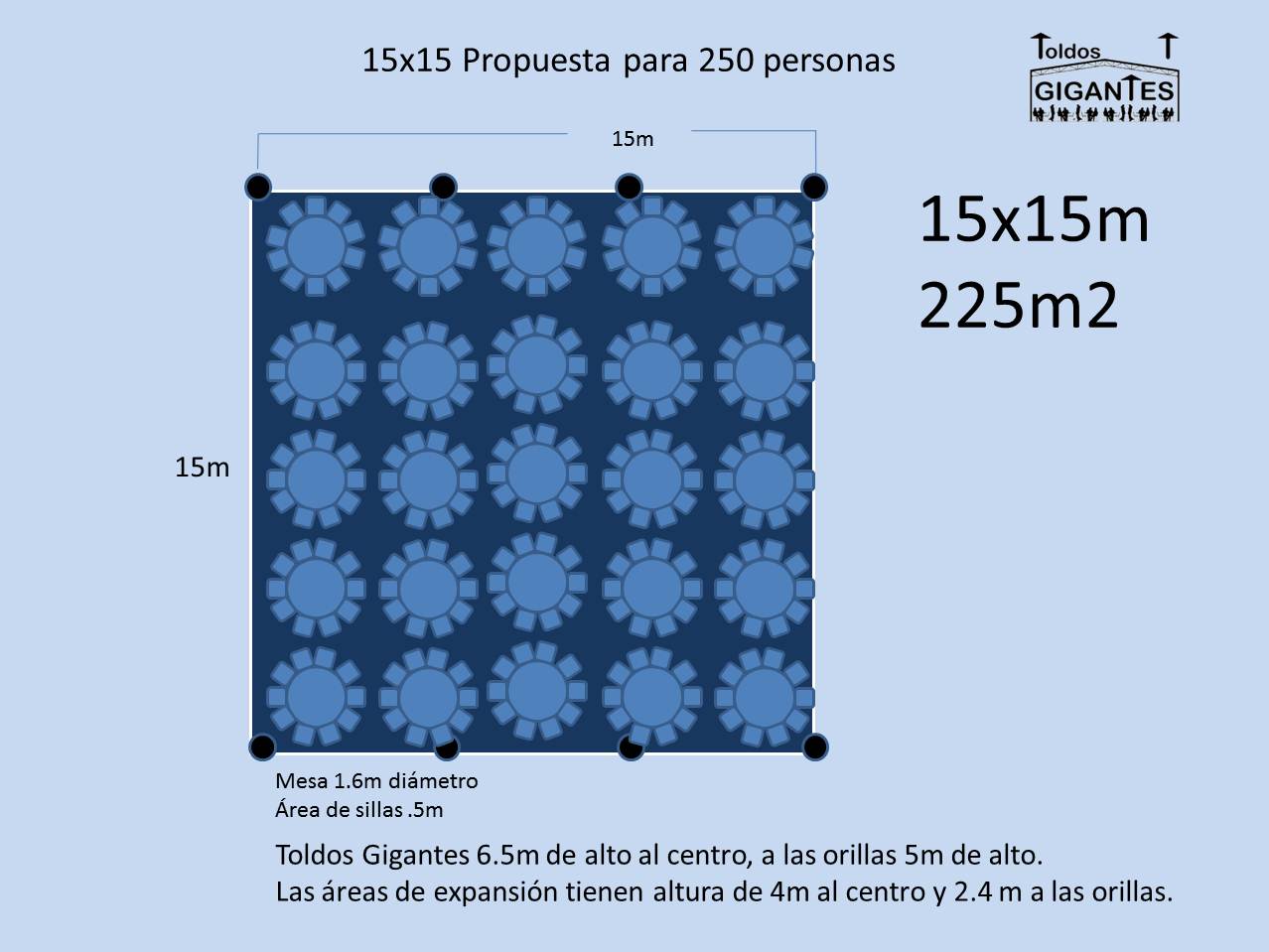 15 x 15 mesas