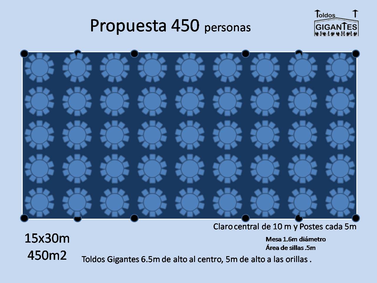 Diapositiva16